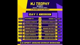 DAY 1I MJ TROPHY 2024 BC4  BHIWANDI