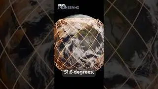 The Weird Orbit of the ISS