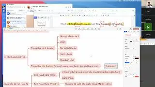 7  b Kh&oacute;a Wigroup Vĩ M&ocirc; B7B  C&aacute;c c&ocirc;ng cụ về ch&iacute;nh s&aacute;ch tiền tệ