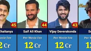 Top Highest PAID Indian Actors in 2024 #top60 #highestpaidactors ##highestpaid #indianactor