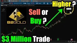 Сделка на 3 миллиона долларов по B2Gold (BTG): стоит ли покупать эти золотые акции по высокой цене?