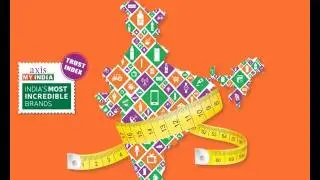 TRUST INDEX - A Mega Survey first time in India