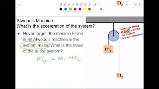 3.1 - Atwood's Machine Tutorial