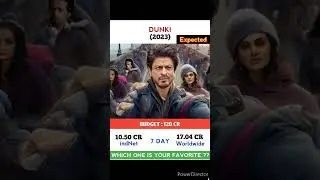 Dunki Movie 7 Day Expected Box Office Collection || #shorts #salaar  #dunki #tiger3 #srk #animal