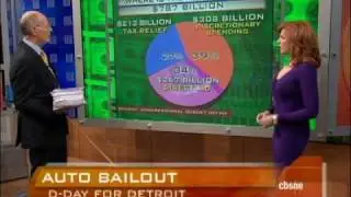 Obama Stimulus Breakdown