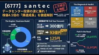 【6777】ｓａｎｔｅｃ、データセンター投資のビッグウェーブに乗った爆速成長を徹底解剖