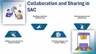SAP SAC Certification Exam 🌟 | SAC Training Guide 💡 | SAP SAC Tutorial 📘