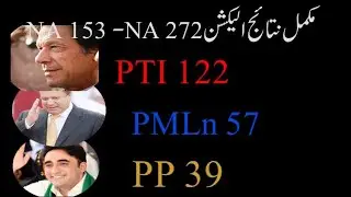 COMPLETE ELECTION RESULt NA 153 to NA 272