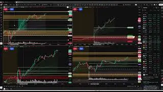 Trade Review: One High-Conviction Trade | Discipline Over Volume (GOOG) &ndash; Jan 21