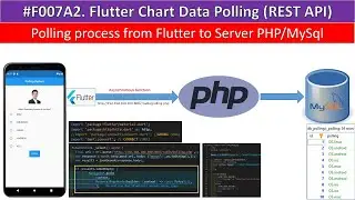 #F007A2. Flutter Android, Send Data Polling to Database (MYSQL / PHP). Integrate FrontEnd & BackEnd