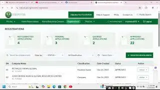 WHAT TRUEVOICE CORPORATE HUB IS ALL ABOUT(THE BEST CAC TRAINING/REGISTRATION CHANNEL)