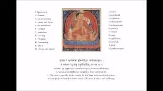 ॥प्रतीत्यसमुत्पादहृदयम्॥ || Nāgārjuna's Heart of Dependent Arising || Version 1