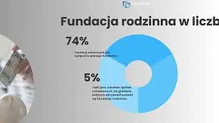 INFO - Fundacja rodzinna