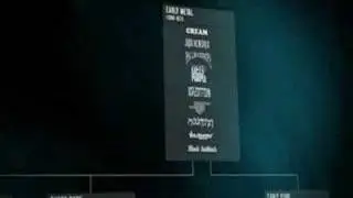 Metal Evolution