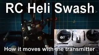 How the swash moves in relation to the controls on a RC Heli