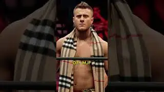 Top 10 Best Current AEW Men's Wrestlers #shorts #shortvideo #wwe #aew #wrestler #top