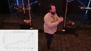 Curious - Asking the Big Questions (2/1/26)