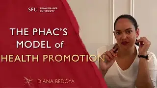 Public Health Agency of Canada's Pubic Health Promotion Model