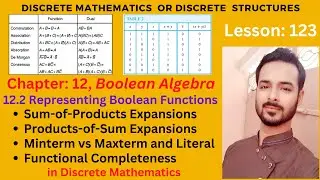 Lesson 123: SOP vs POS | Min-term vs Max-term | Functional Completeness
