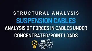 SUSPENSION CABLES | SOLVED PROBLEMS | ANALYSIS OF FORCES IN CABLES UNDER CONCENTRATED LOADS - PART 1