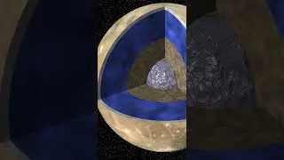 Ganymede: The Moon That Acts Like a Planet! 🌕🔥
