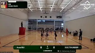 Aces16U @ XVC THUNDER (2026.01.17)
