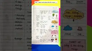 Lesson Plan For Teachers🔥| EVS | Living 🌸 & Non - Living Things 🏡| #lessonplanforteachers #shorts