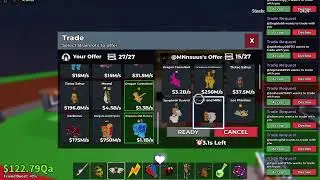 Sab trading