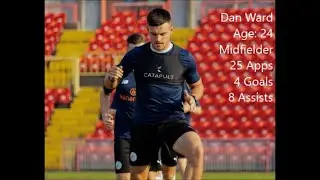 Dan Ward Gateshead Highlights