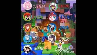 Demon vs Lucky vs Michael vs Yolino vs Fantas vs Etil vs Panda vs Yazlieli vs Lily (2020 - 2040)