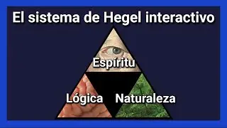 El sistema filosófico de Hegel para principiantes | Directo en vivo interactivo | Hegel.net