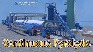 How Does Fully Automatic Continuous Pyrolysis Plant Work Process?