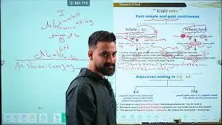 #نلم_الحچي / (Unit one ) المراجعة الشاملة الوحدة الاولى.