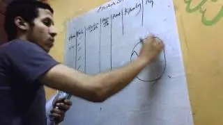 structure fuselage design 2-2.wmv