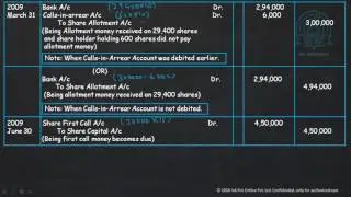 Semester 2- Corporate Accounting - Numerical on interest on calls in arrear