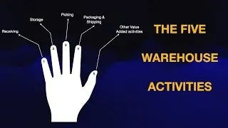 The Five Main Warehouse Activities
