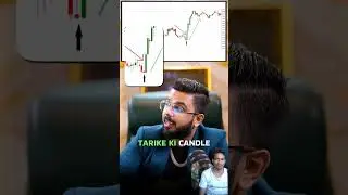 #invertedhammer #candlestick #trading #stockmarket #shortsfeed