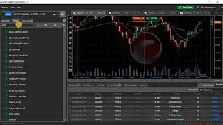 Technical Analysis I