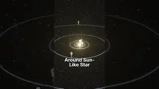 the planetary system around Sun-like star #planetarysystem  #sun #stars #spece @humanchoice02