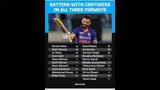 Robin uttapa retired all cricket #cricketlovers #cricketreels #shorts shreyas Iyer not chance wt20