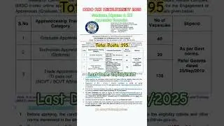 DRDO RCI Recruitment 2025 | Apprentice Vacancy Update | Graduate, Diploma & ITI Vacancies #drdo