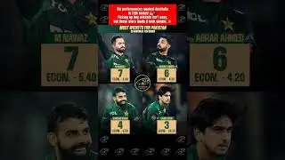 💥 Top performers with the Ball against Australia in 3 T20I Match Series