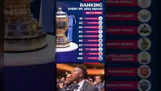 Ranking Every IPL 2024 Squad #csk #kkr #rcb #mumbaiindians #srh #dc #lsg #gujarattitans #rr #pbks