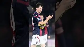 La carriera di Giovanni Fabbian 🇮🇹 | #shorts #calcio #seriea #bologna