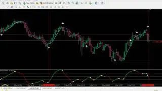 BINARY TURBO 100...POWERFULL NON REPAINTED STRATEGY !!!!