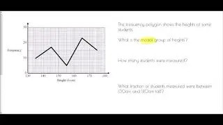 Frequency Polygons - Mr Morley Maths