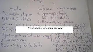 Оксиди. Хімічні властивості оксидів
