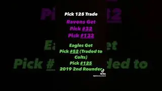 The Crazy Impact of the Patrick Mahomes Trade