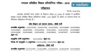 Cgttce final result uttari chhotagpur -Koderma