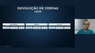 InventárioPermanente_Aula02